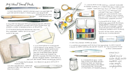 Illustration of an ideal travel pack with stationery items and text.