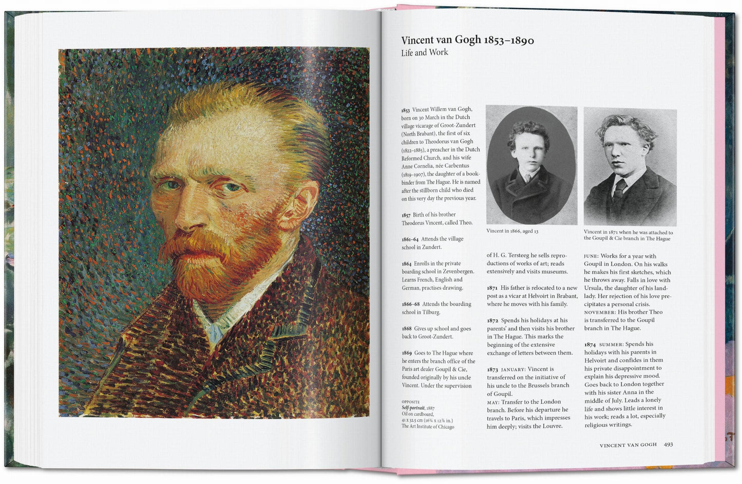 Art for All. Impressionists (English)