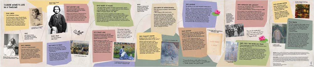 The Artist Box: Claude Monet