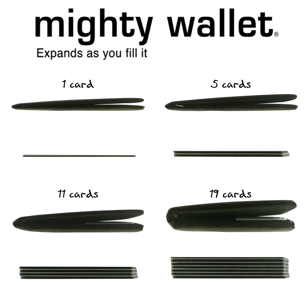 Starry Wave Mighty Wallet