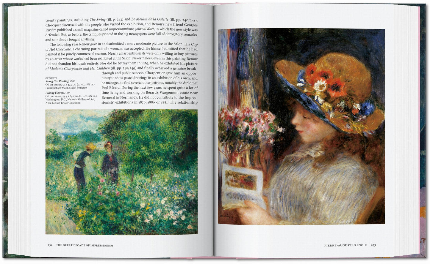 Art for All. Impressionists (English)
