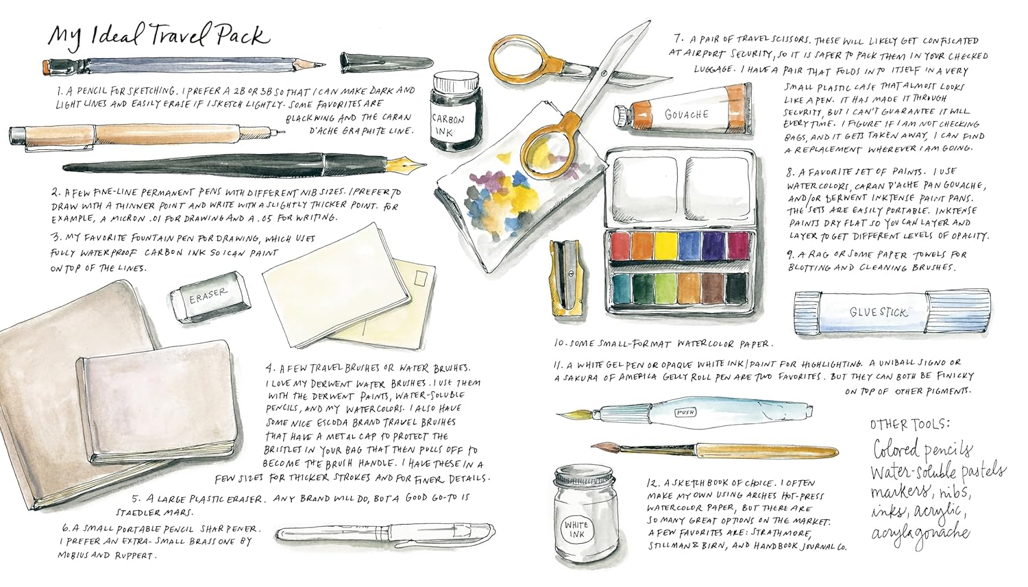 Illustration of an ideal travel pack with stationery items and text.