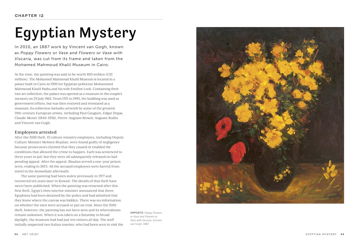 Art Heist: 50 Artworks You Will Never See