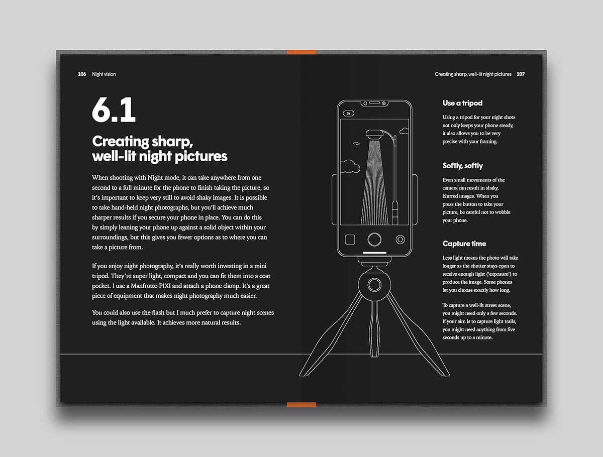 The Pocket Photographer