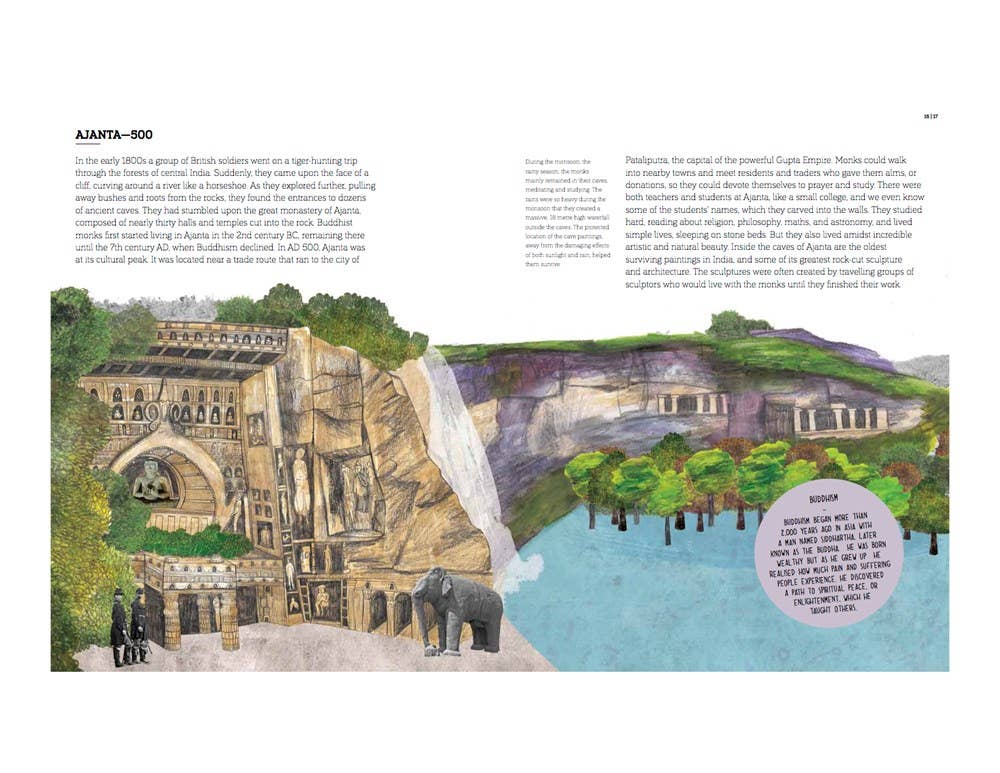 A Journey Through Art: A Global History