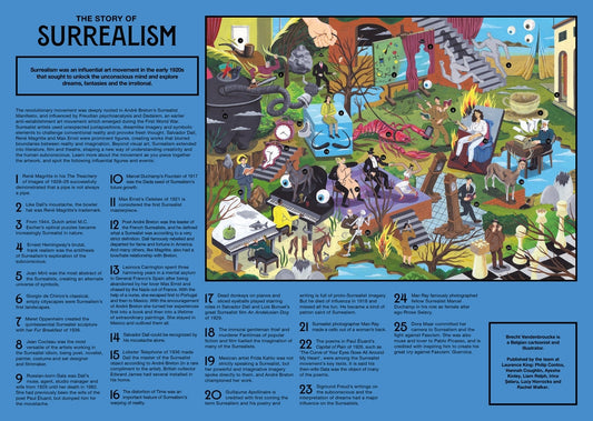 The Story of Surrealism: a 500-piece art history jigsaw puzzle