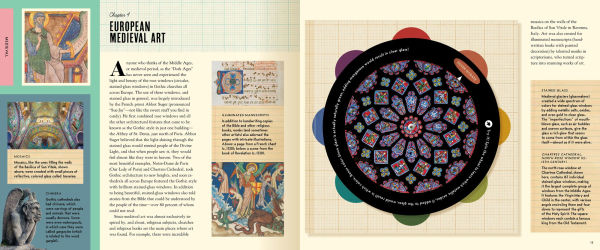 Art: An Interactive Guide