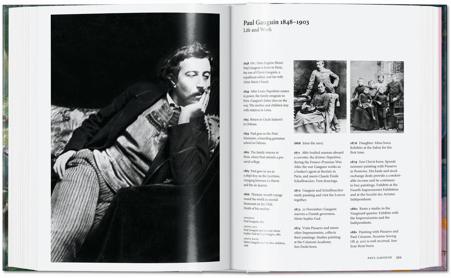 Art for All. Impressionists (English)