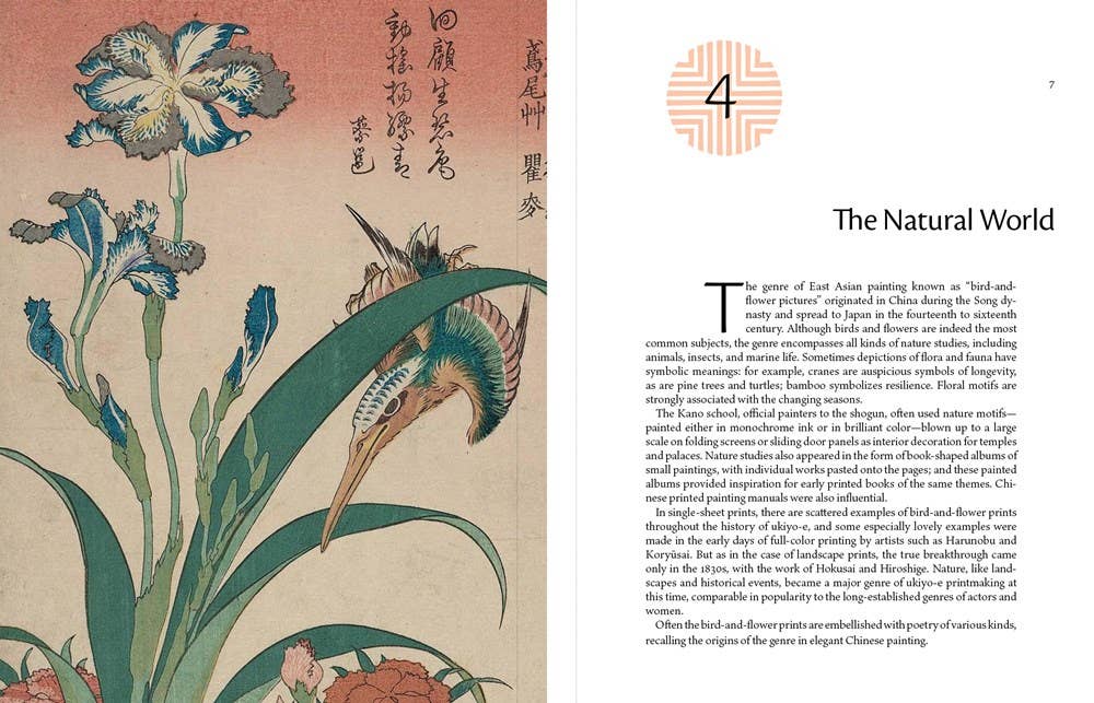 Pictures of the Floating World