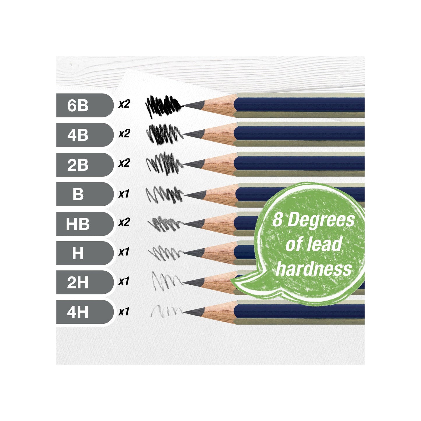 Art on The Go Graphite Pencil Set